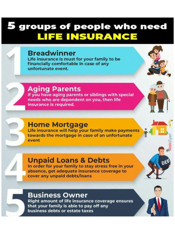 Life Insurance