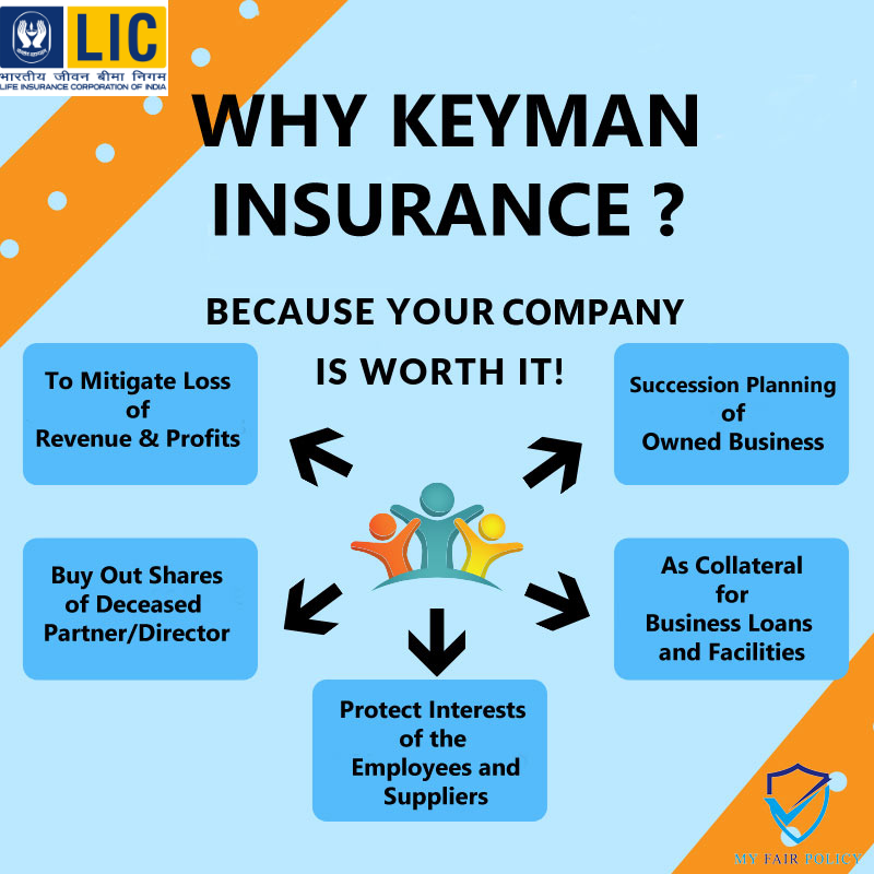 Key-Man Insurance